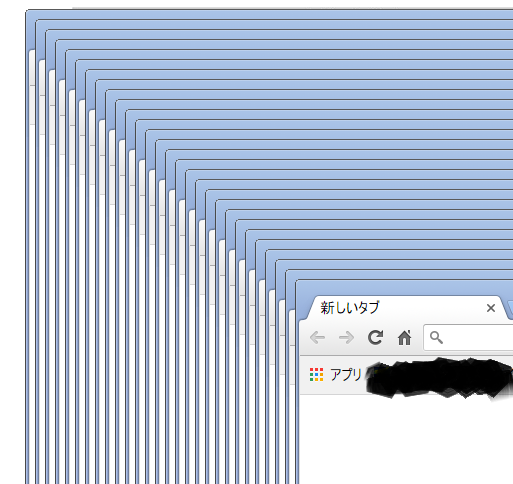 写真：Chromeで複数のウィンドウを開いた場合